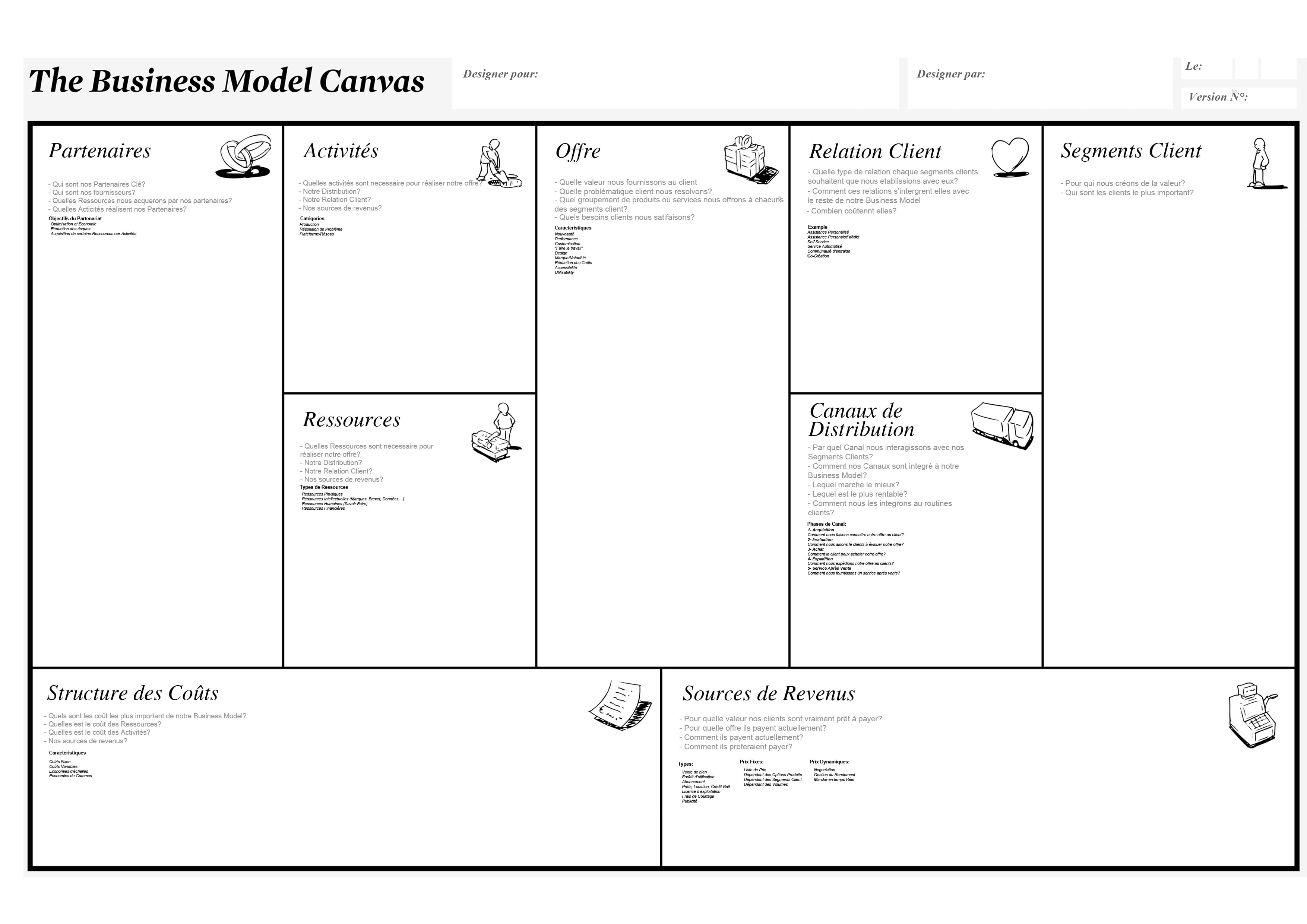 Images Books Osterwalder Business Model Generation2